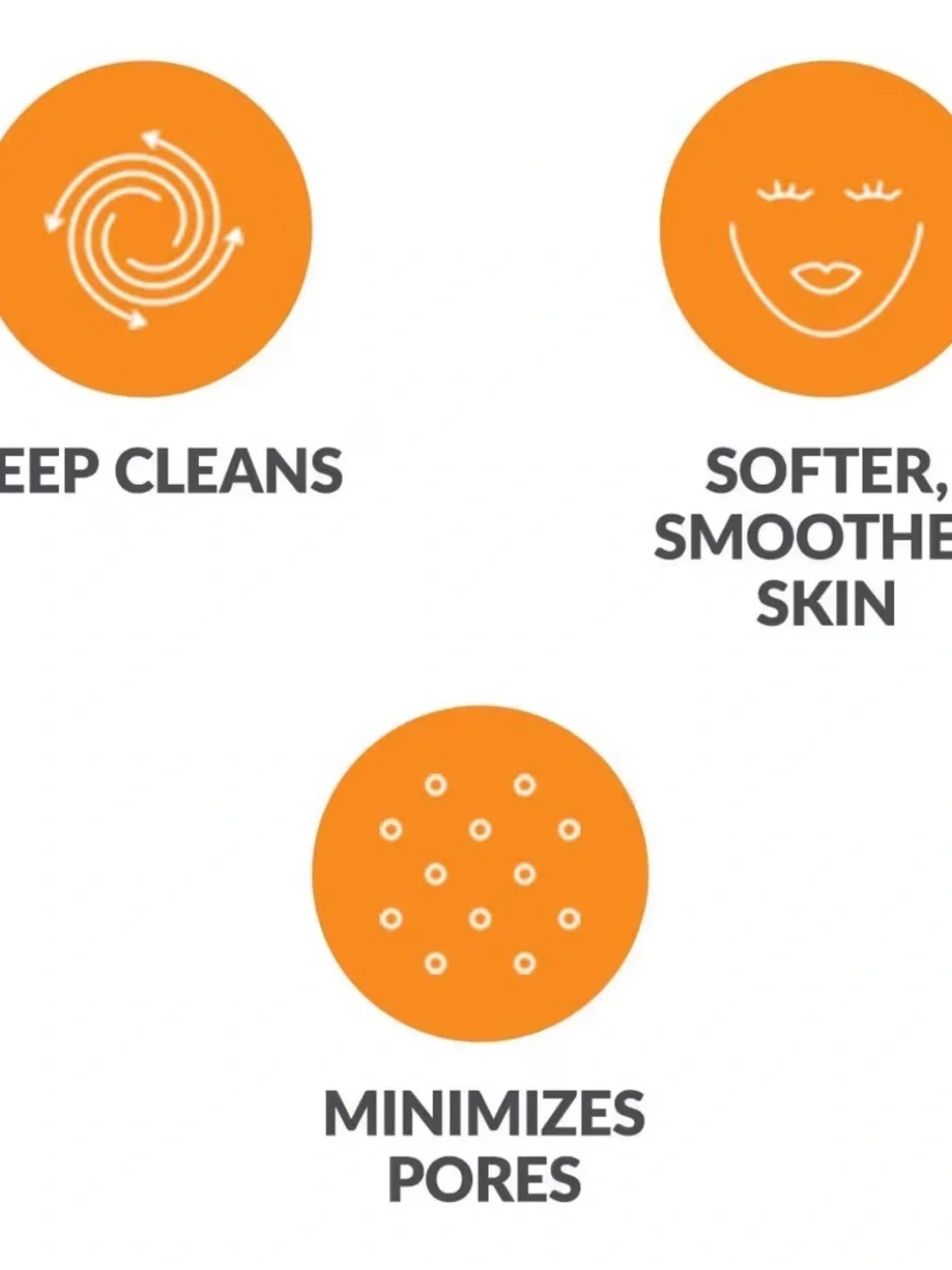 Clarisonic Deep Pore & Sensitive Skin Replacement Brush Heads - 4 heads NWT